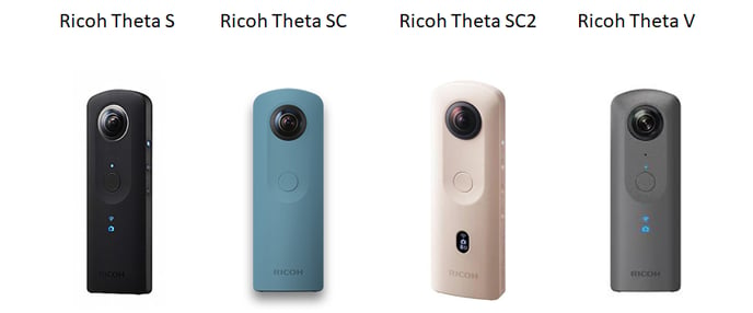 cámara ricoh theta