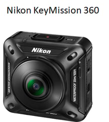 nikon realisti.co